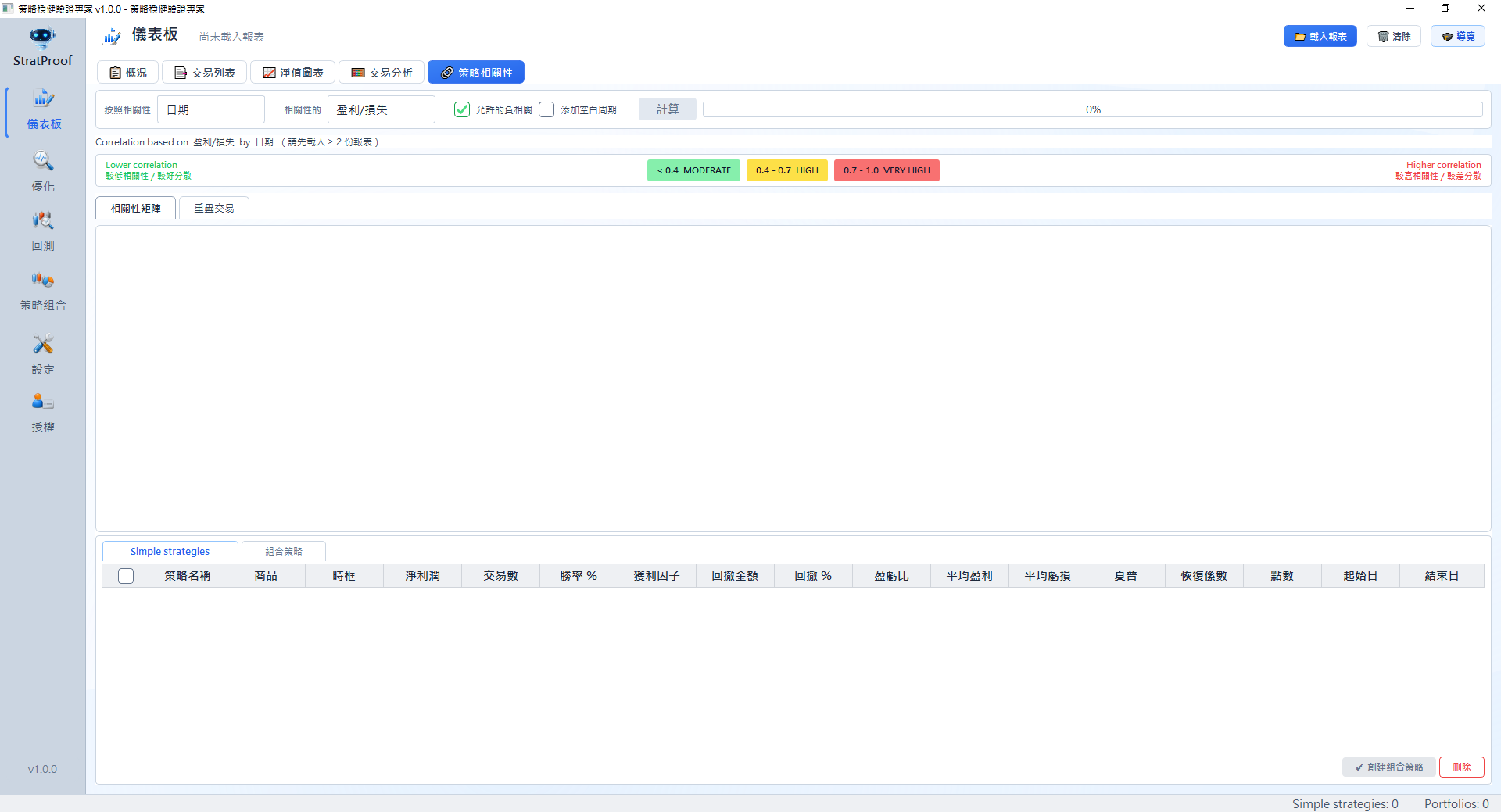 StratProof 策略相關性:以顏色分級的相關性矩陣與重疊交易分析,挑出真正分散的策略